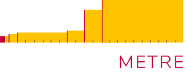 Logo - The Securimeter - A safe distance calculator for designing and validating machine safeguards- IRSST