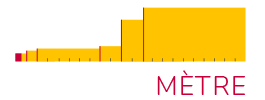 Logo - Le sécurimètre - Un calculateur pour concevoir et valider les protecteurs en sécurité des machines - IRSST